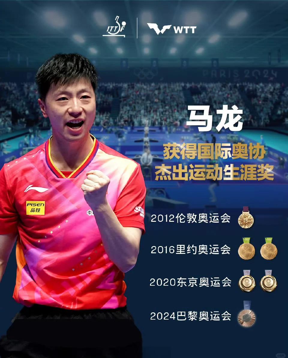 包含比利时乒乓球队险胜德国乒乓球队,马龙打破历史纪录的词条 包含比利时乒乓球队险胜德国乒乓球队,马龙打破历史纪录的词条