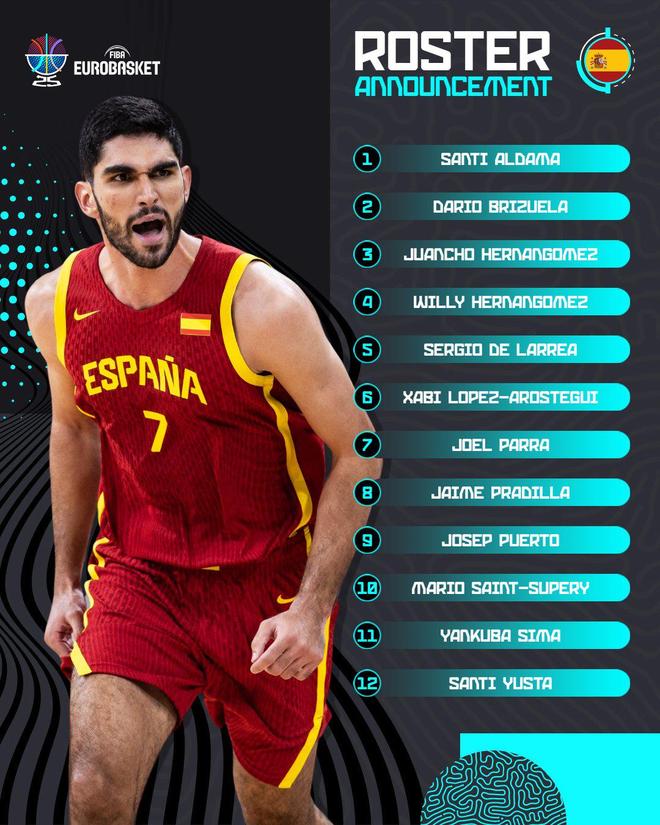 西班牙男篮完胜热火，米切尔制霸全场