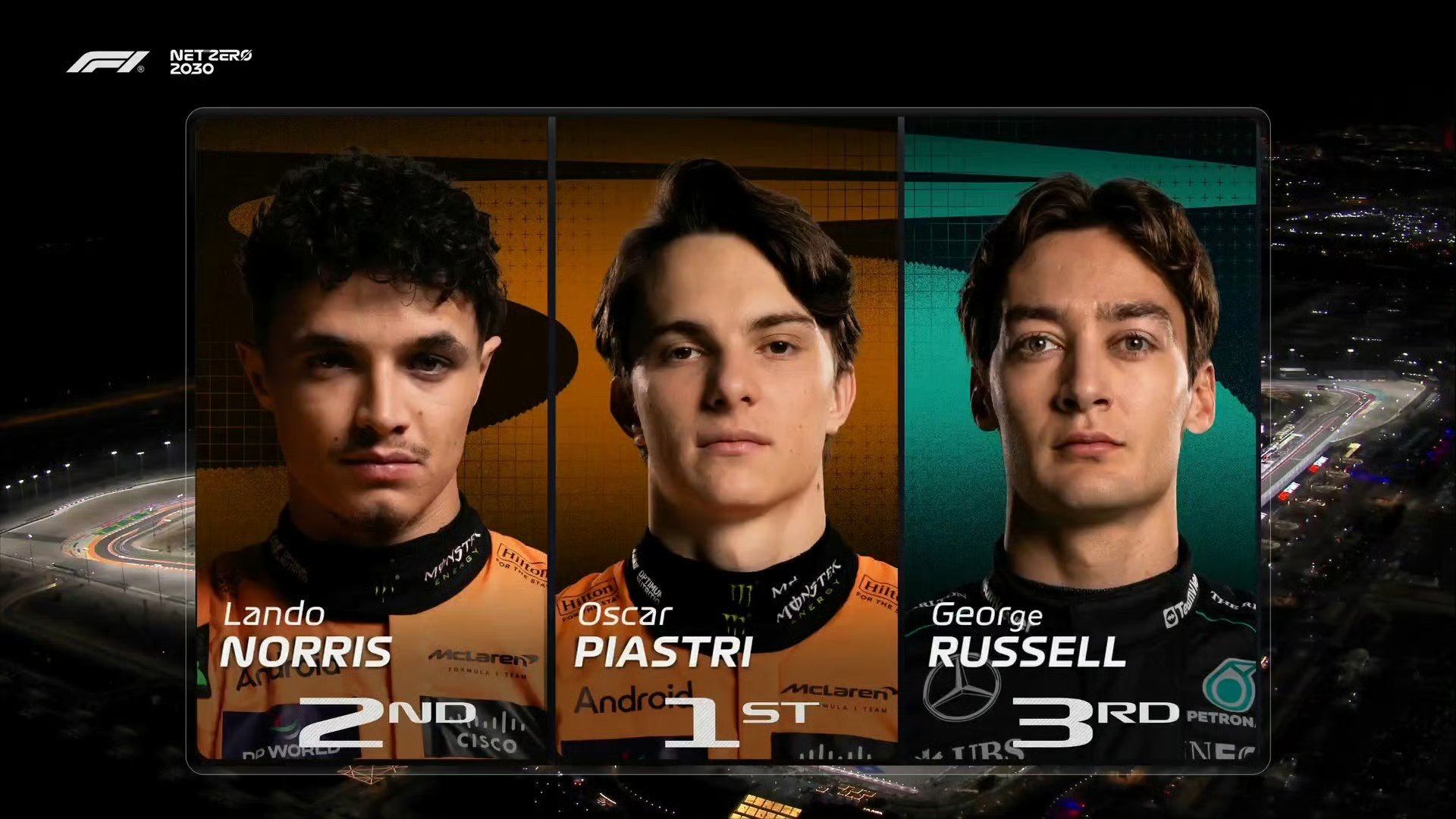 梅赛德斯碾压红牛车队，皮亚斯特里扛起全队